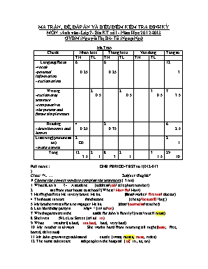 Đề kiểm tra định kỳ môn Anh văn Lớp 7 - Năm Học 2012-2013